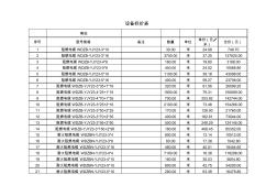 江苏亨通电力电缆公司报价表红阳建设集团公司 (2)