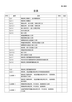 江蘇建筑工程現(xiàn)場施工質(zhì)量驗收資料--GJ：鋼結(jié)構(gòu)工程