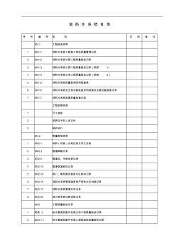 江苏消防工程施工验收资料实例