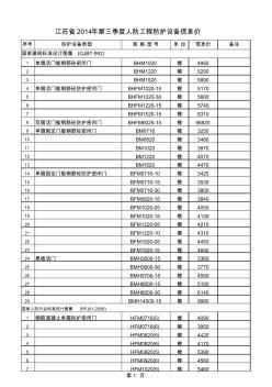 江苏省2014年第三季度人防工程防护设备信息价