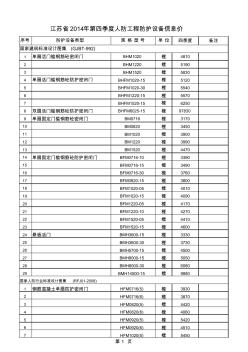 江苏省2014年第4季度人防工程防护设备信息价