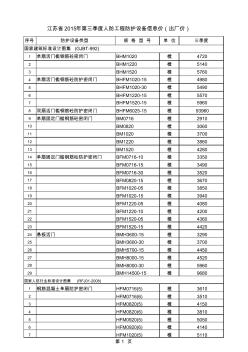 江苏省2015年第3季度人防工程防护设备信息价