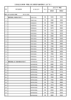 江苏省2019年第一季度人防工程防护设备信息价(出厂价)