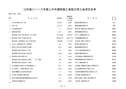 江苏省二○○八年度上半年建筑施工省级文明工地项目名单