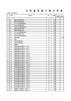 江蘇省安裝工程計(jì)價(jià)表