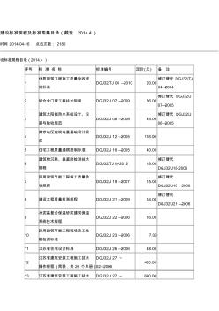 江苏省工程建设标准规程及标准图集目录