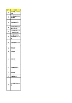 江苏省工程造价信息网2007年网上收集造价咨询答疑-安装