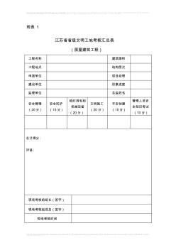 江蘇省建筑工程省級文明工地現(xiàn)場考核評分表(房屋建筑工程)