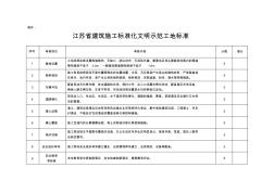 江苏省建筑施工标准化文明示范工地标准