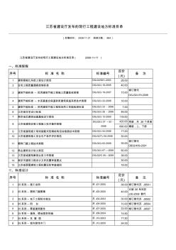 江苏省建设厅发布的现行工程建设地方标准目录