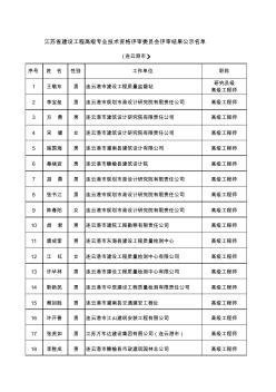 江苏省建设工程高级专业技术资格评审委员会评审结果公示名单