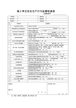 江苏省施工单位安全生产行为监督检查表