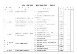 江苏省示范监理项目考核标准 (2)