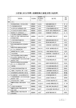 江苏省第二批建筑施工省级文明工地名单-推荐下载