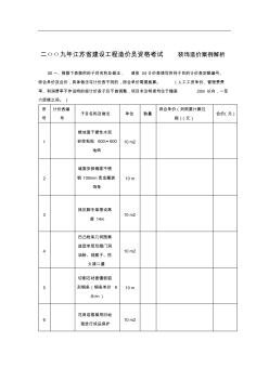 江苏省装饰造价员考试试卷及答案