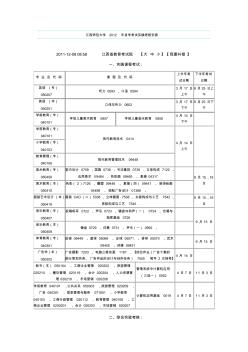 江西师范大学2012年自学考试实践考核安排