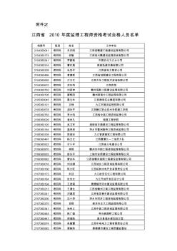 江西省2010年度监理工程师资格考试合格人员名单xls