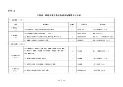 江西省二級(jí)綜合醫(yī)院急診科建設(shè)與管理評(píng)價(jià)標(biāo)準(zhǔn)2018年版