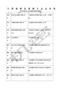 江西省商品混凝土企业名录 (2)