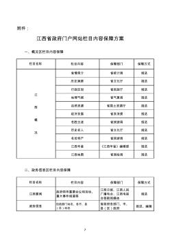 江西省政府门户网站栏目内容保障方案