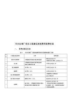 污水處理廠工程其他費用取費標準、計算規(guī)則