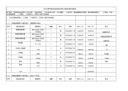 污水处理环境在线监测监控系统工程报价清单明细表