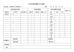 污水处理设施运行记录表(检测版)