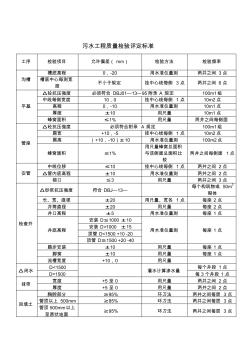 污水工程质量检验评定标准