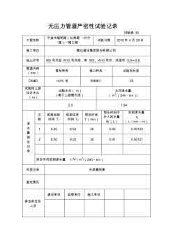 污水無壓力管道嚴(yán)密性試驗(yàn)記錄