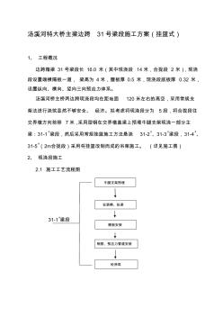 汤溪河特大桥主梁边跨31号梁段施工方案(挂篮式)施工方案