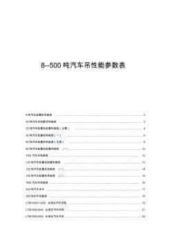 汽車吊性能參數(shù)表