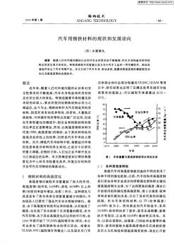 汽车用钢铁材料的现状和发展动向 (2)