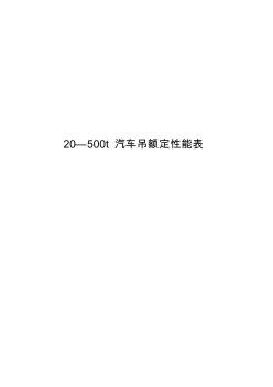 汽车起重机起重性能表(20201015163625)