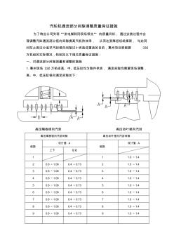 汽轮机通流部分间隙调整质量保证措施(惠电)