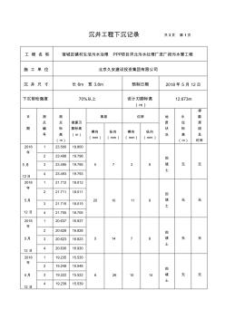 沉井工程下沉記錄