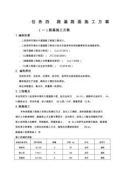 瀝青混凝土路基路面施工方案(20200927150251)