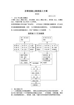 瀝青混凝土路面施工方案 (3)