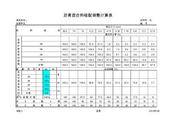 沥青混合料级配电子计算表