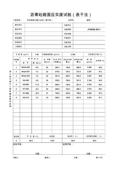 瀝青砼路面壓實度試驗(表干法)