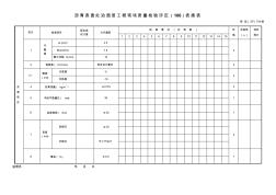 沥青表面处治面层工程现场质量检验评定(106)表续表