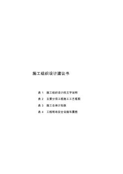 瀝青路面施工組織設(shè)計(2)