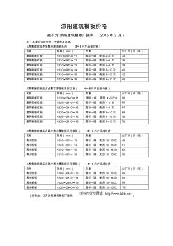 沭阳建筑模板价格