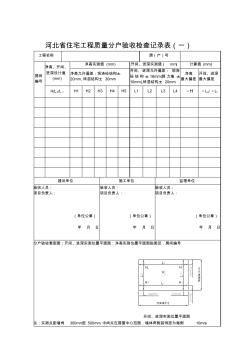 河北省住宅工程质量分户验收检查记录表(新)