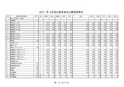 河北省公路工程造价信息201106