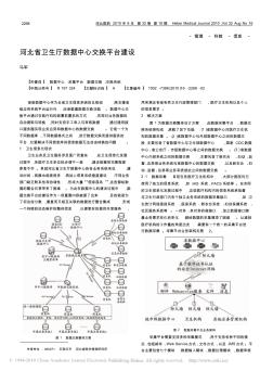 河北省卫生厅数据中心交换平台建设