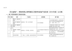 河北省推广、限制和禁止使用建设工程材料设备产品目录(2018年版)公示稿