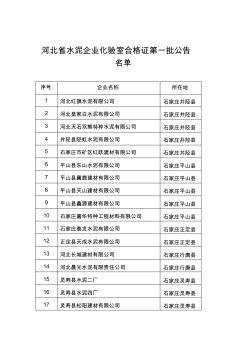 河北省水泥企业化验室合格证第一批公告名单