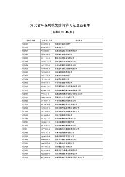 河北省环保局核发排污许可证企业名单