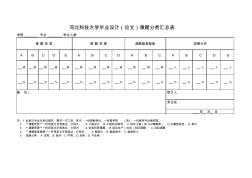 河北科技大学毕业设计(论文)课题分类汇总表