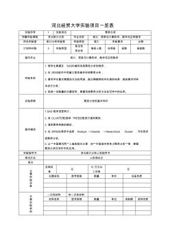 河北经贸大学实验项目一览表